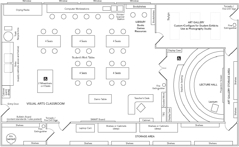 PK–12 Art Classroom Layout